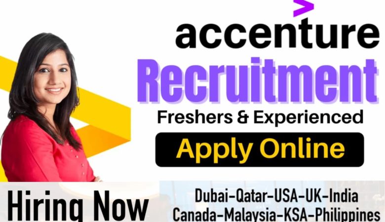 Accenture Careers